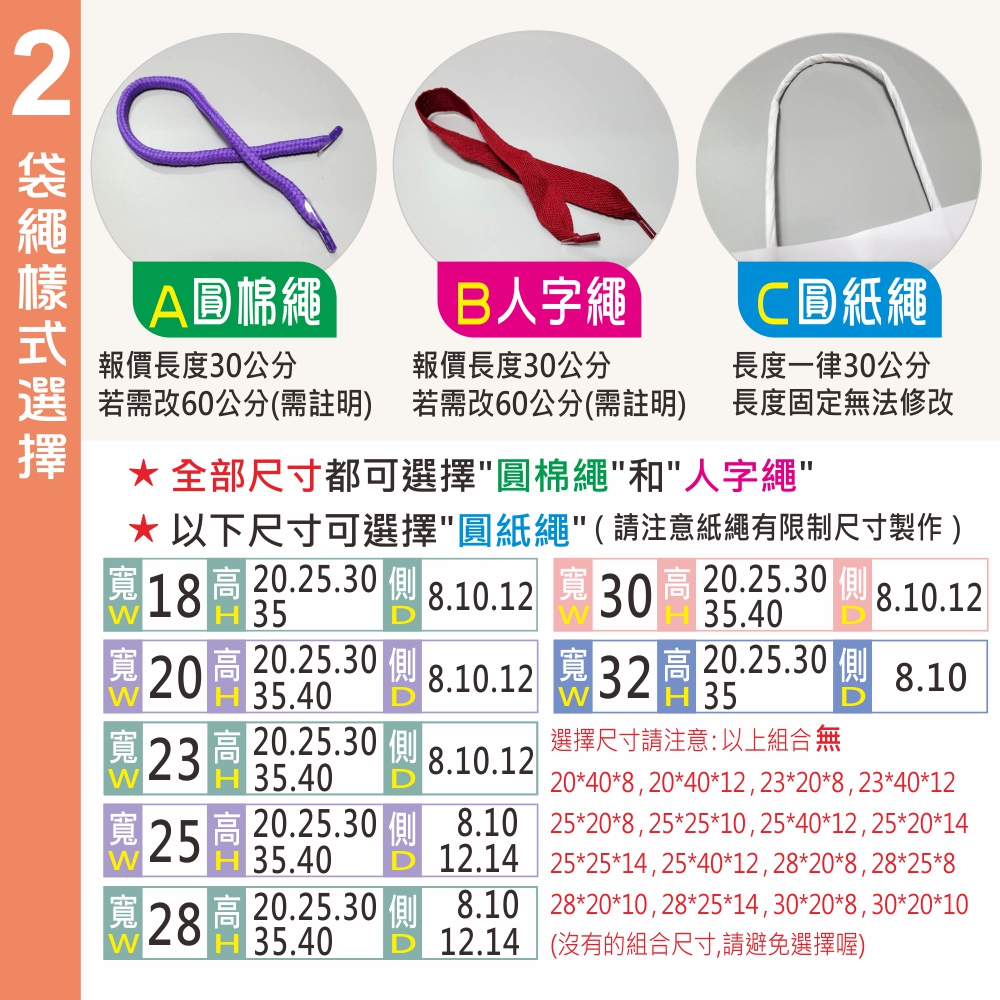 提繩樣式：A 圓棉繩、B 人字繩、C 圓紙繩